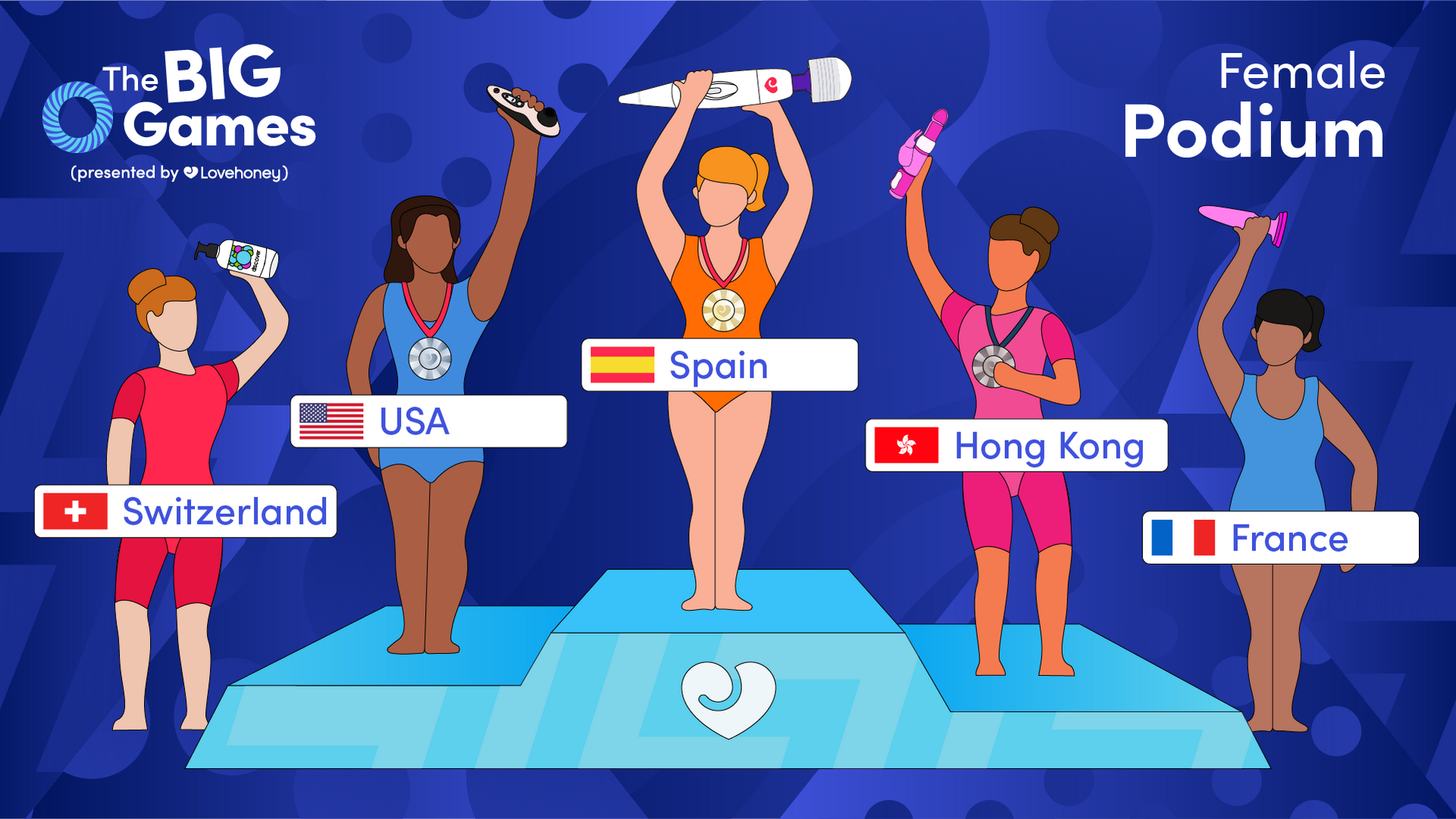 The BIG O Games - Female Podium